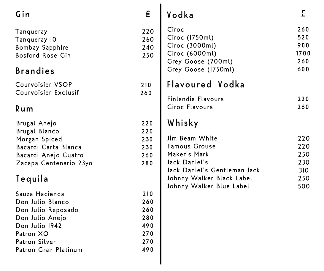 Cafe de Paris Bottle Menu