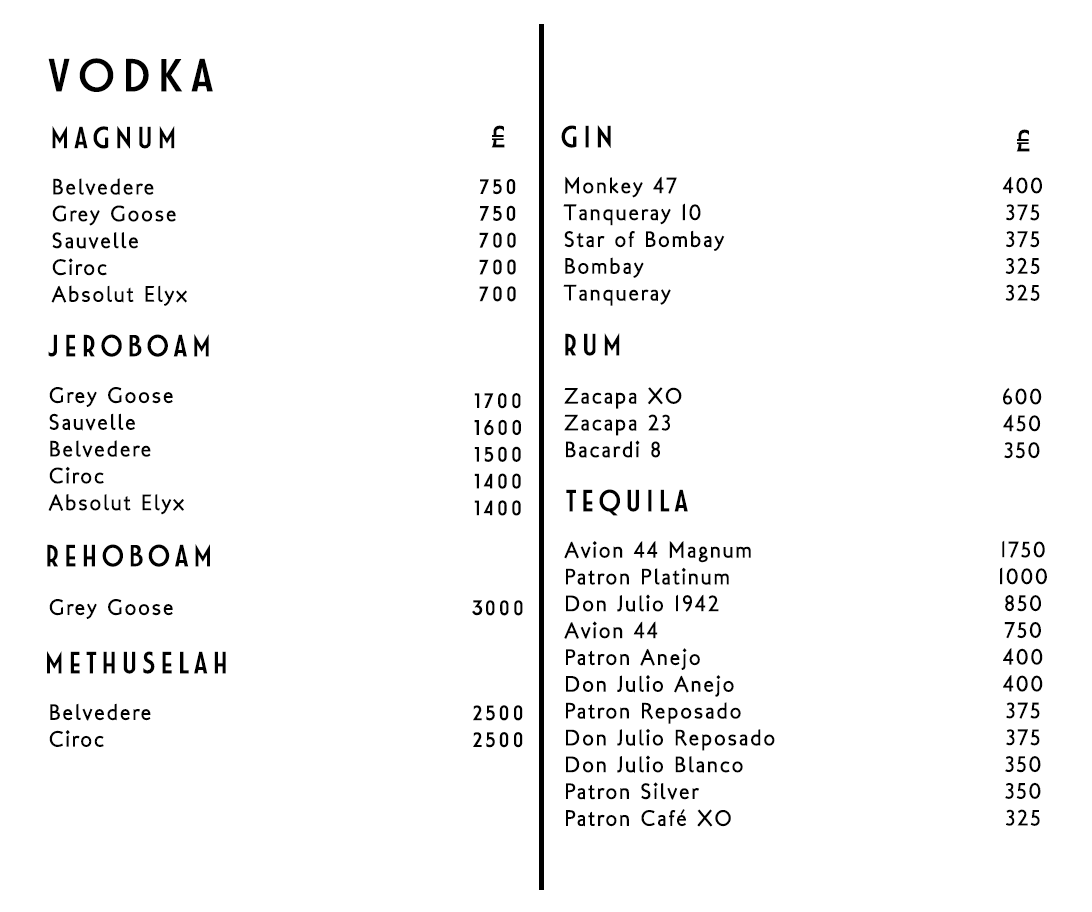Cirque le Soir Bottle Menu