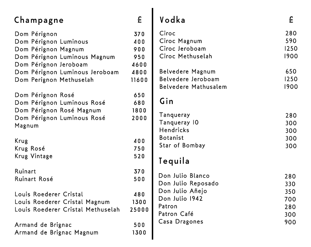 Mahiki Kensington Bottle Menu