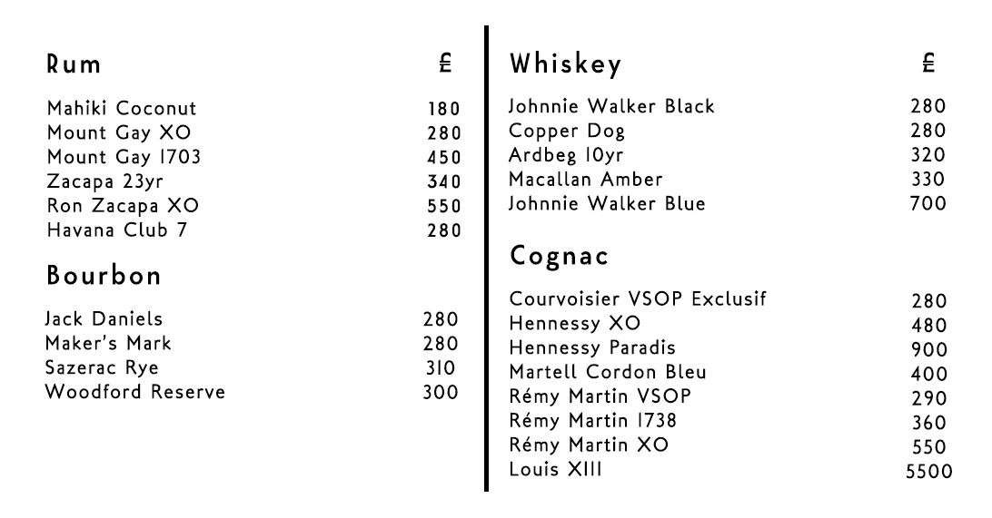 Mahiki Kensington Bottle Menu