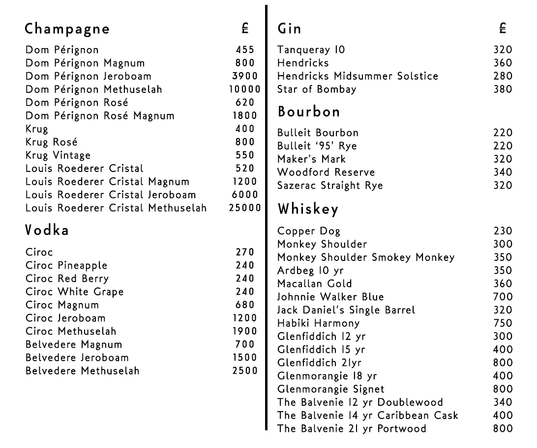 Mahiki Vip Table Booking