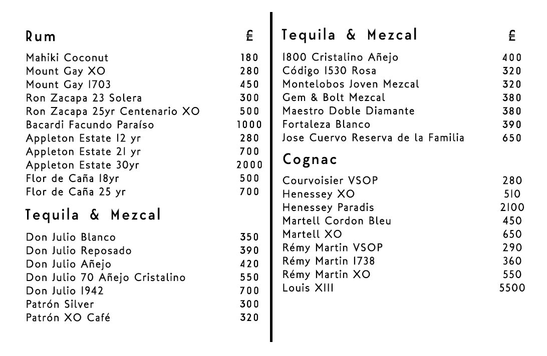 Mahiki Vip Bottle Price Menu