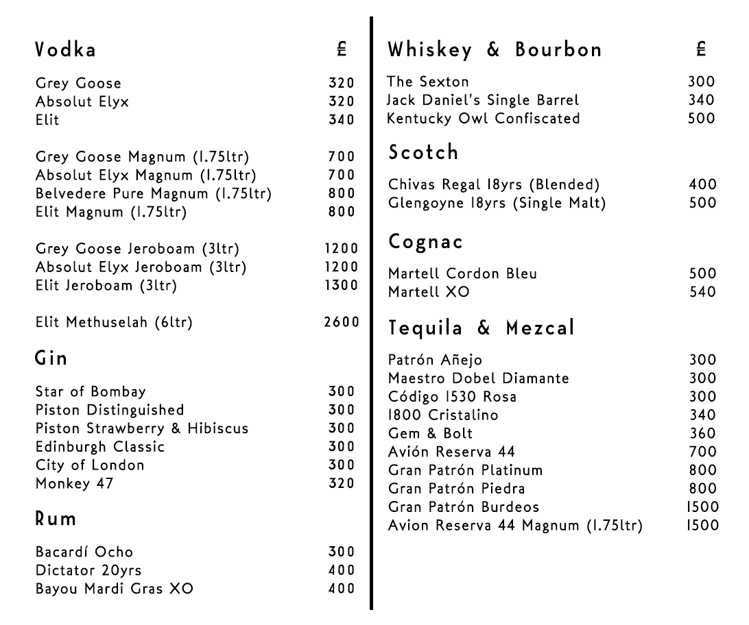 Raffles Bottle Menu