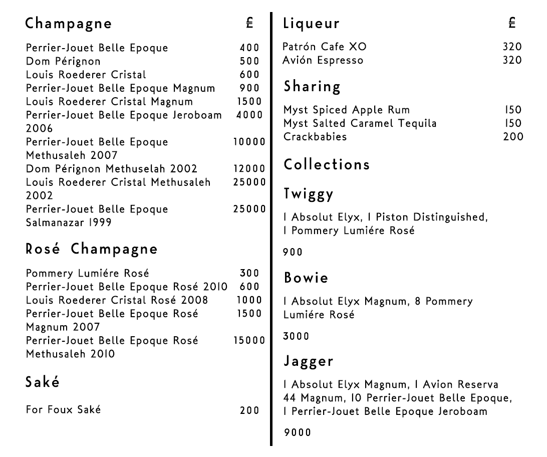 Raffles Bottle Menu