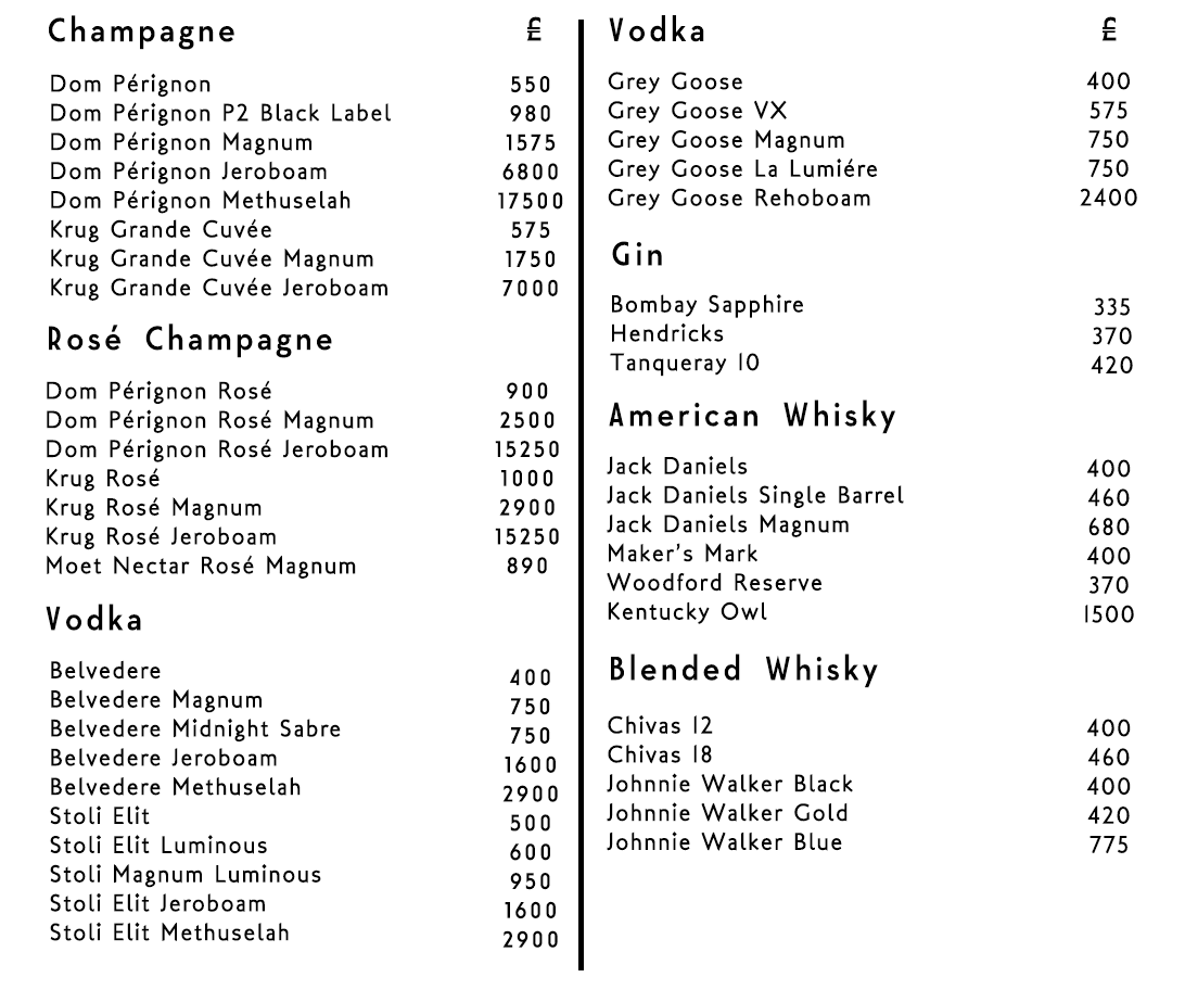 Scandal Bottle Menu Prices