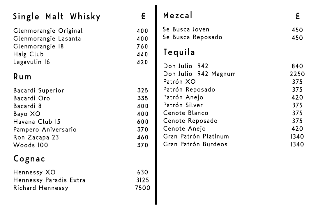 Scandal London Bottle Meu