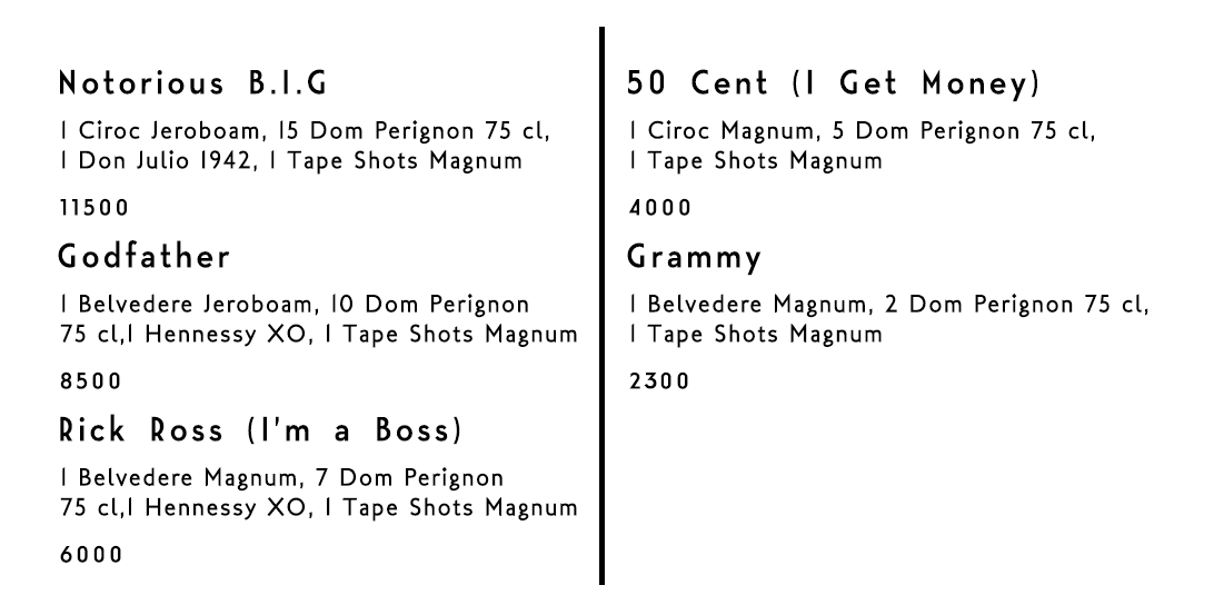 Tape Bottle Packages