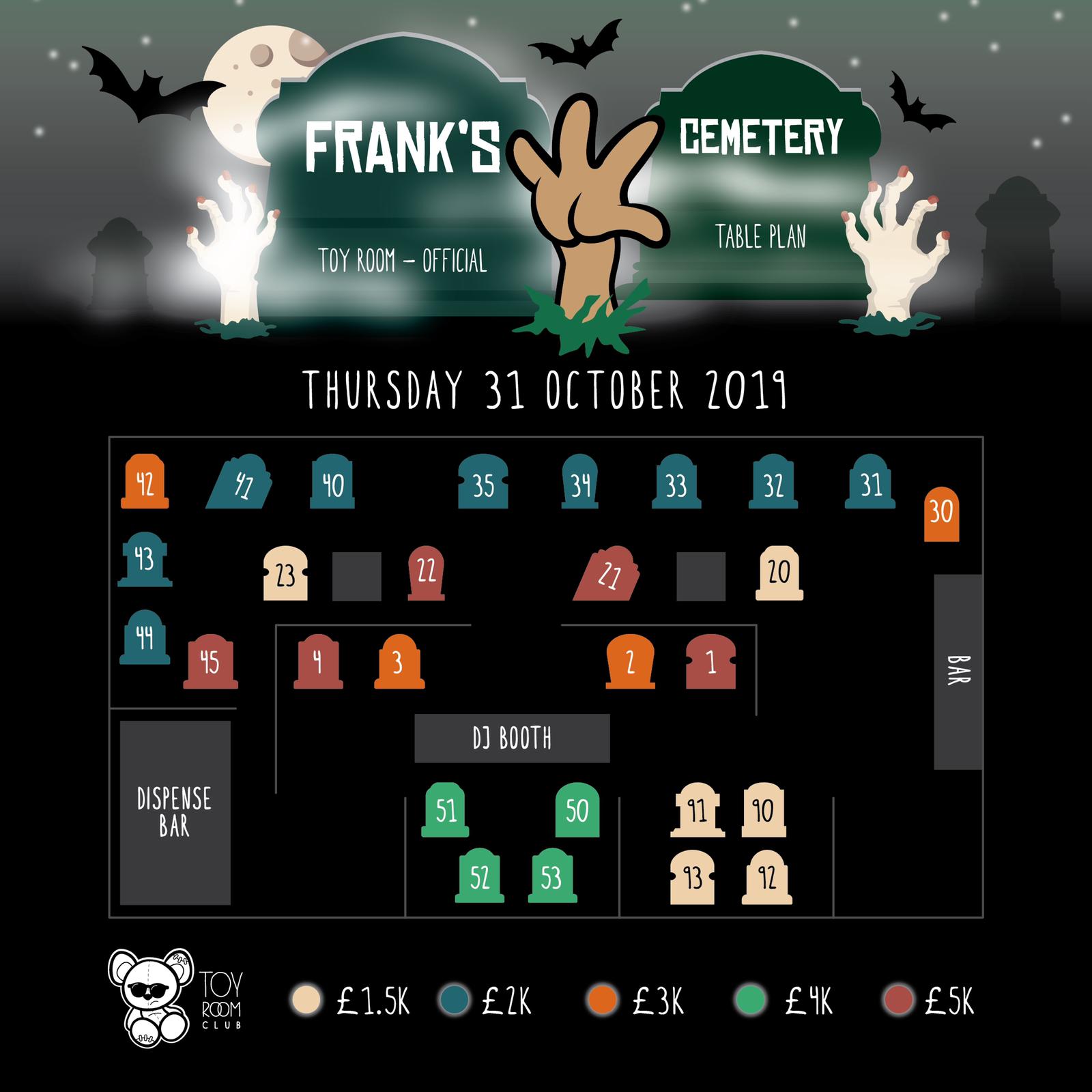 Table Map Halloween Toy Room