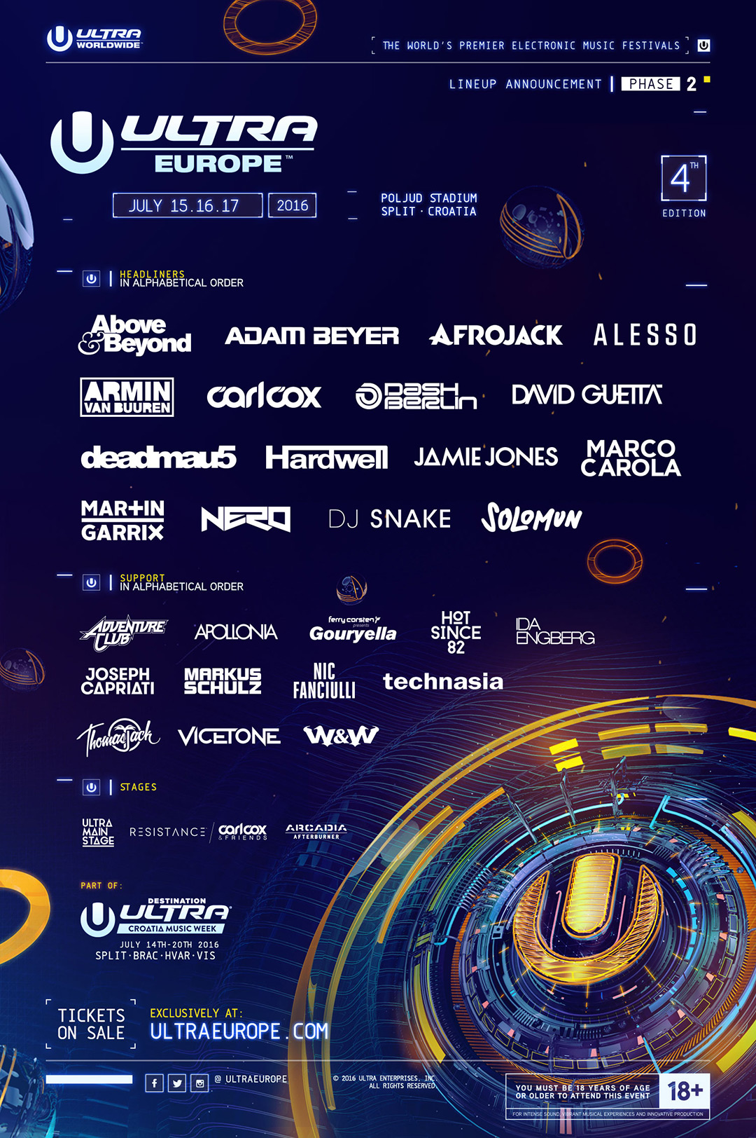 Ultra Europe Lineup